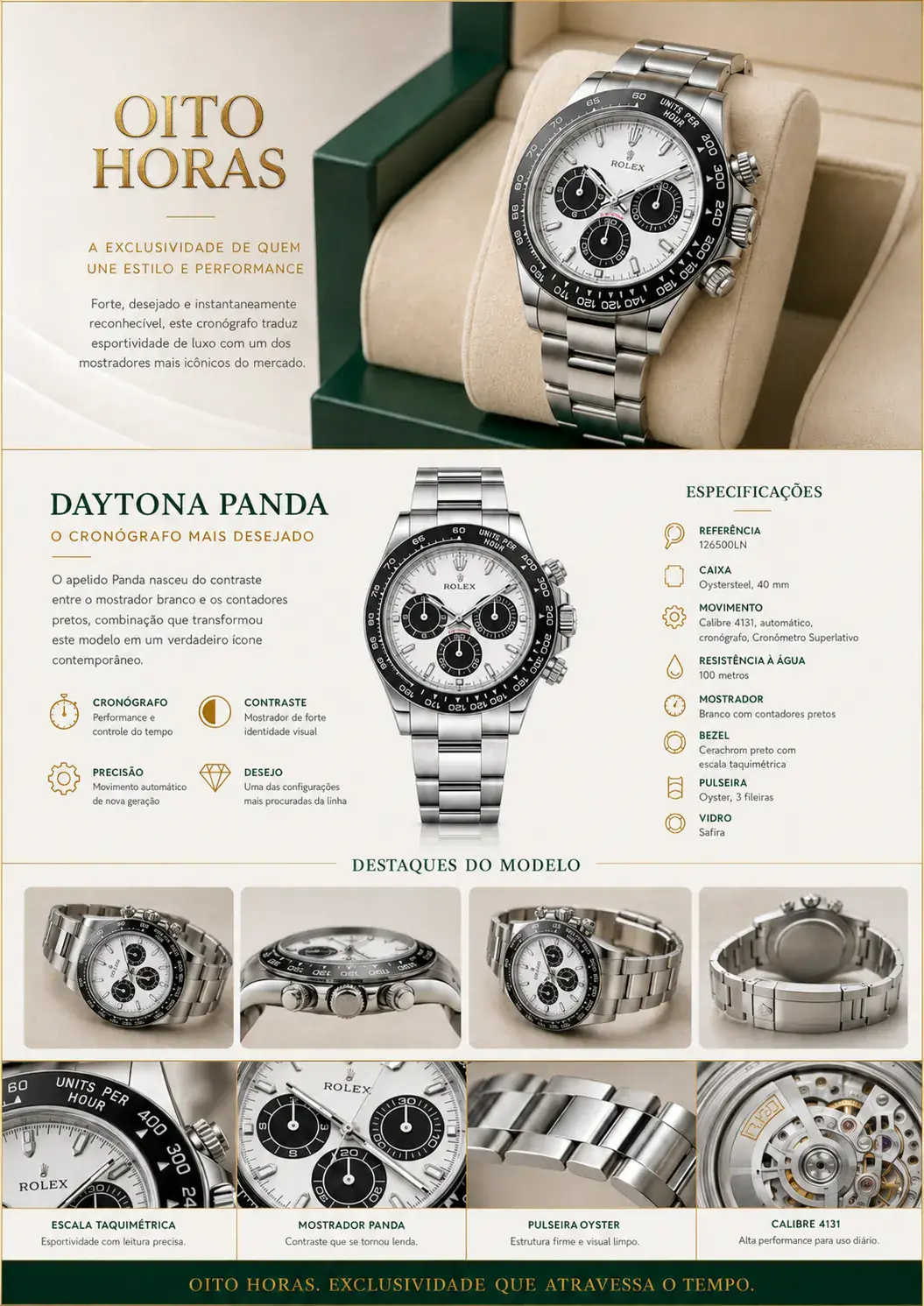 Apresentação Rolex Daytona Panda — Branco