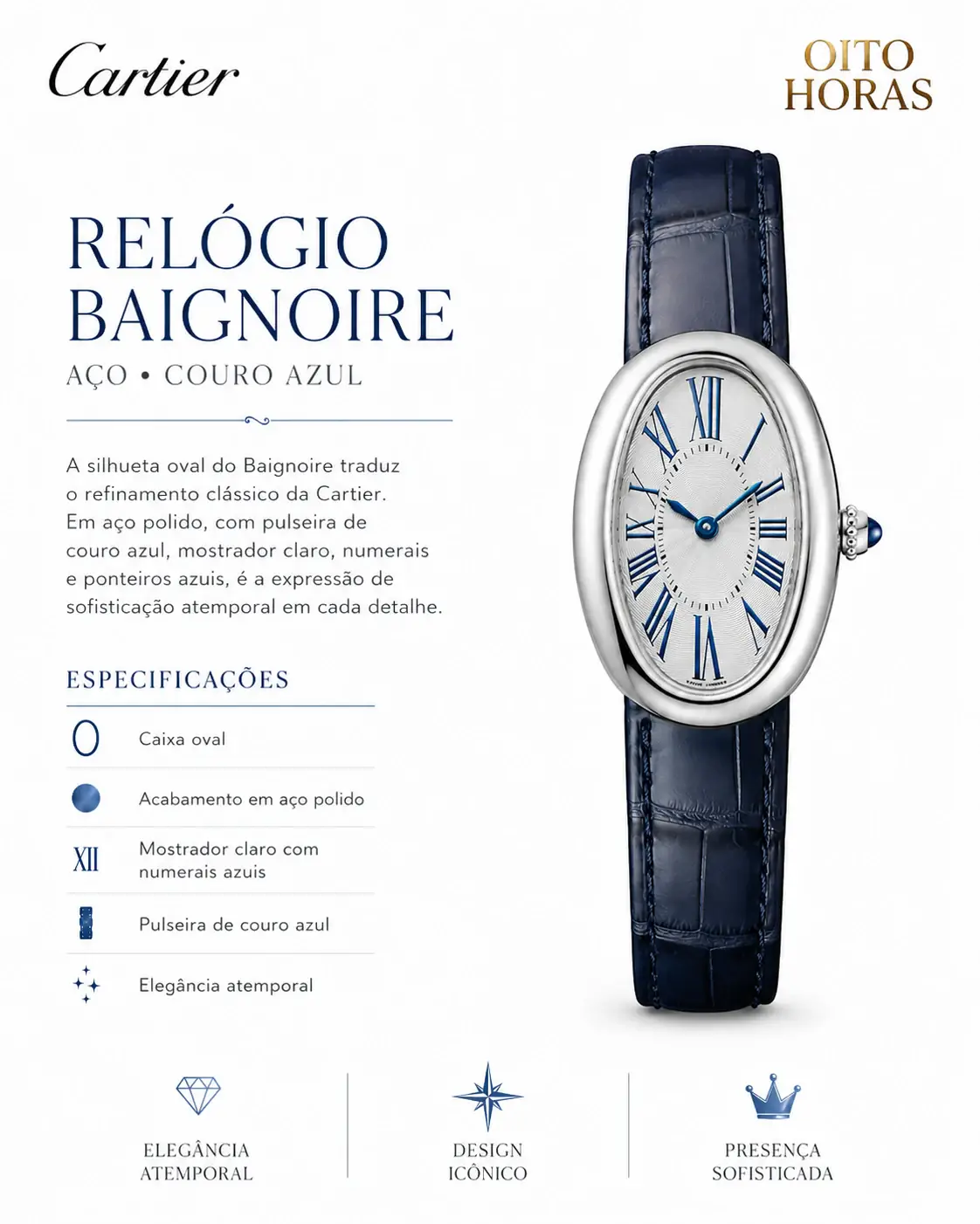 Apresentação Cartier Baignoire — Aço / Couro Azul